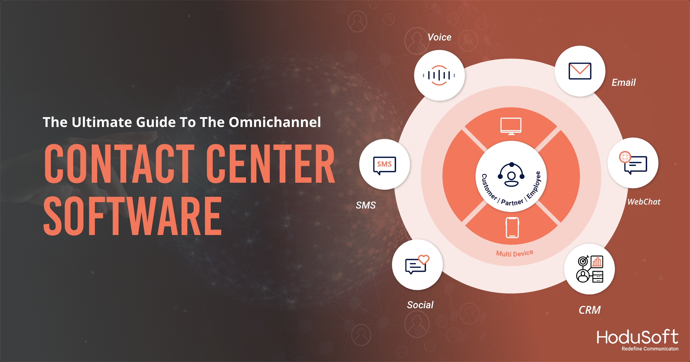 Omnichannel Contact Center Software