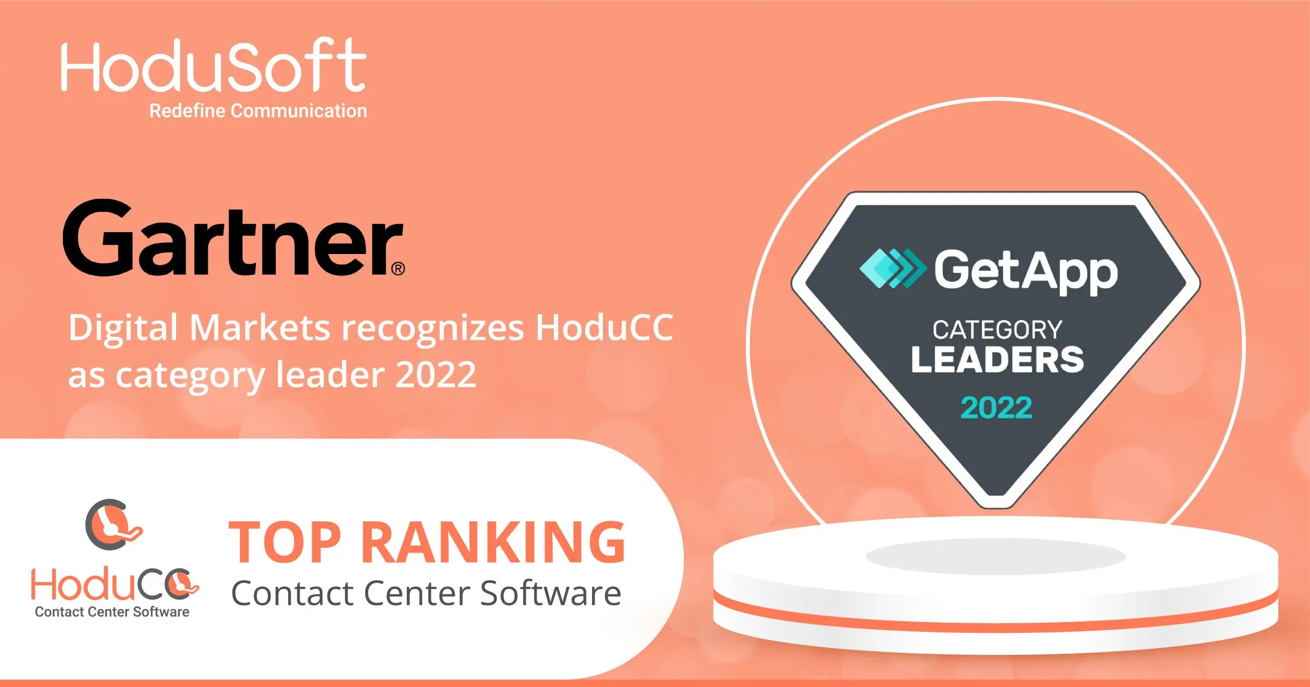 Gartner’s GetApp Names HoduCC a Category Leader in Contact Center Software
