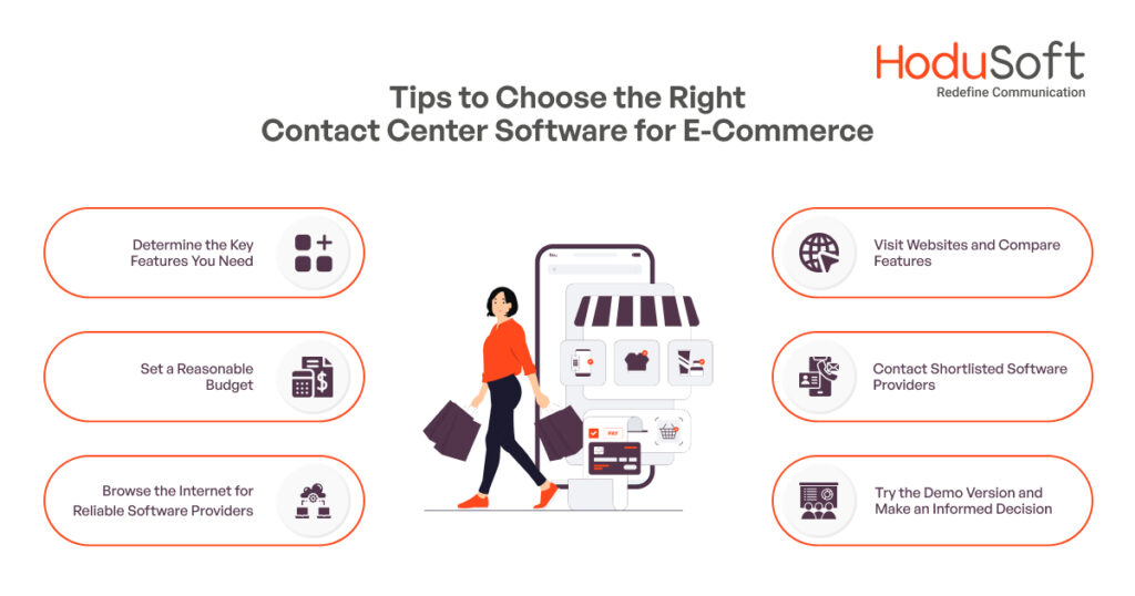 Tips to Choose the Right Contact Center Software for E-Commerce