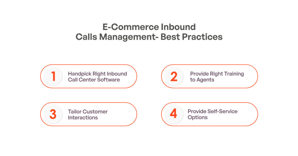 E-Commerce Inbound Calls Management- Best Practices